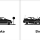 Illustration for article titled Brake or break? A grammar rant.